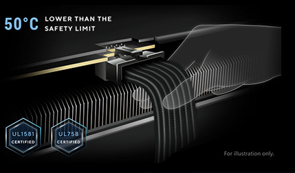 图示呈现安装 PCIe 电源线的步骤。