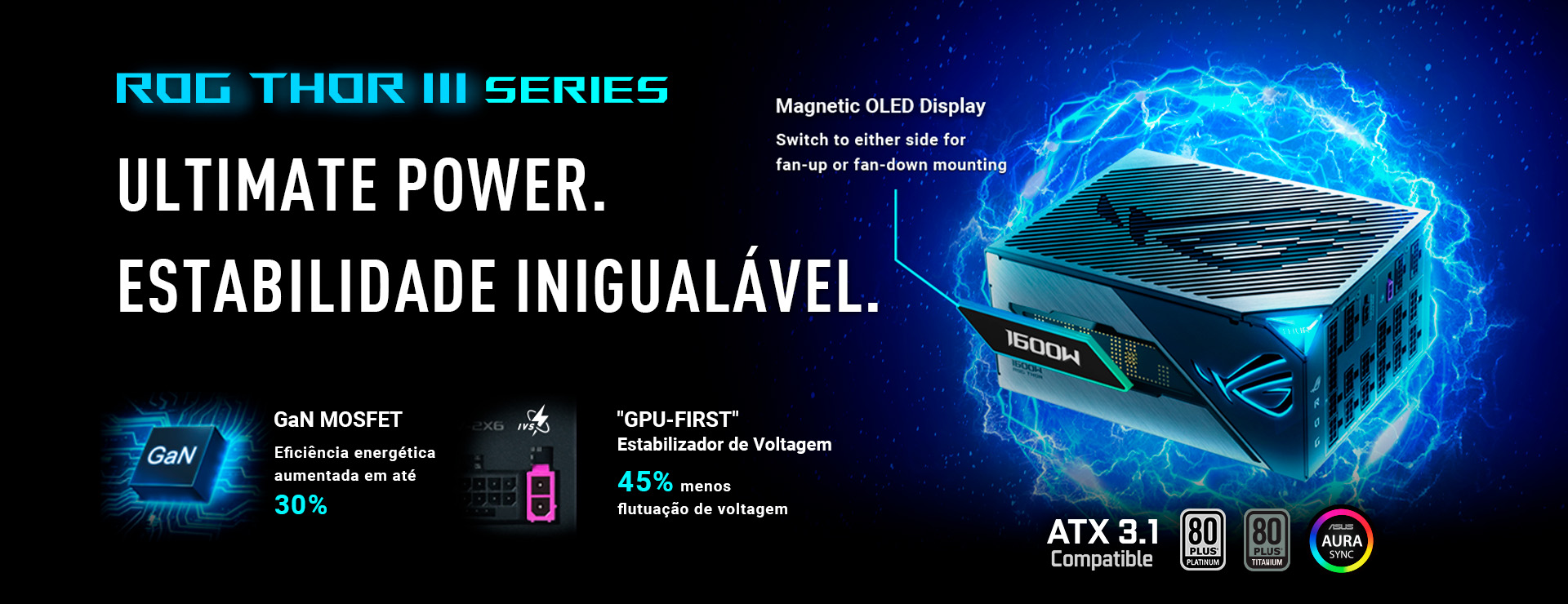 Imagem estilizada da fonte de alimentação ROG Thor 1600W Titanium III, parecendo flutuar enquanto é rodeada por energia.