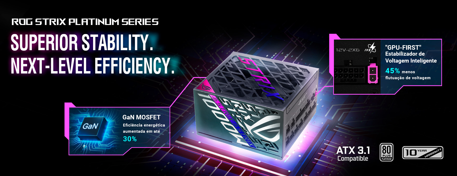 Imagem estilizada da fonte de alimentação ROG STRIX Platinum com fundo temático de PCB.