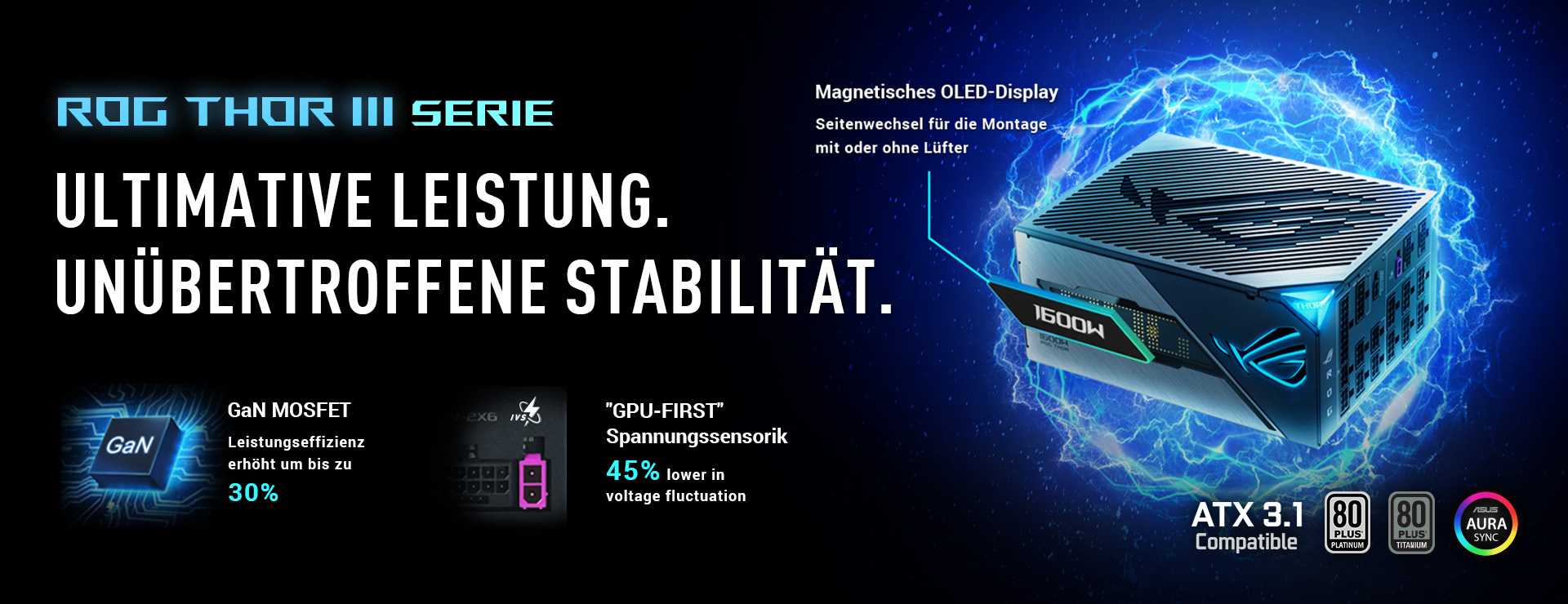 Stilisiertes Bild der ROG Thor 1600W Titanium III, die zu schweben scheint, während sie von Energie umgeben ist