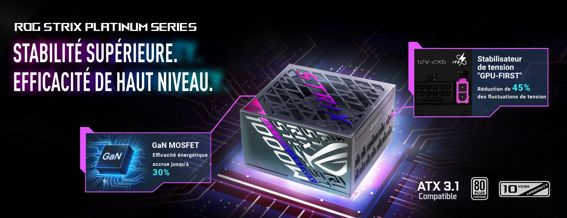 Image stylisée du PSU ROG STRIX Platinum sur fond de PCB
