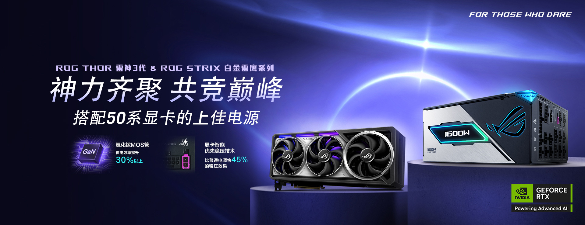 ROG Astral 显卡和 ROG雷神3代电源在紫色背景的展示台上