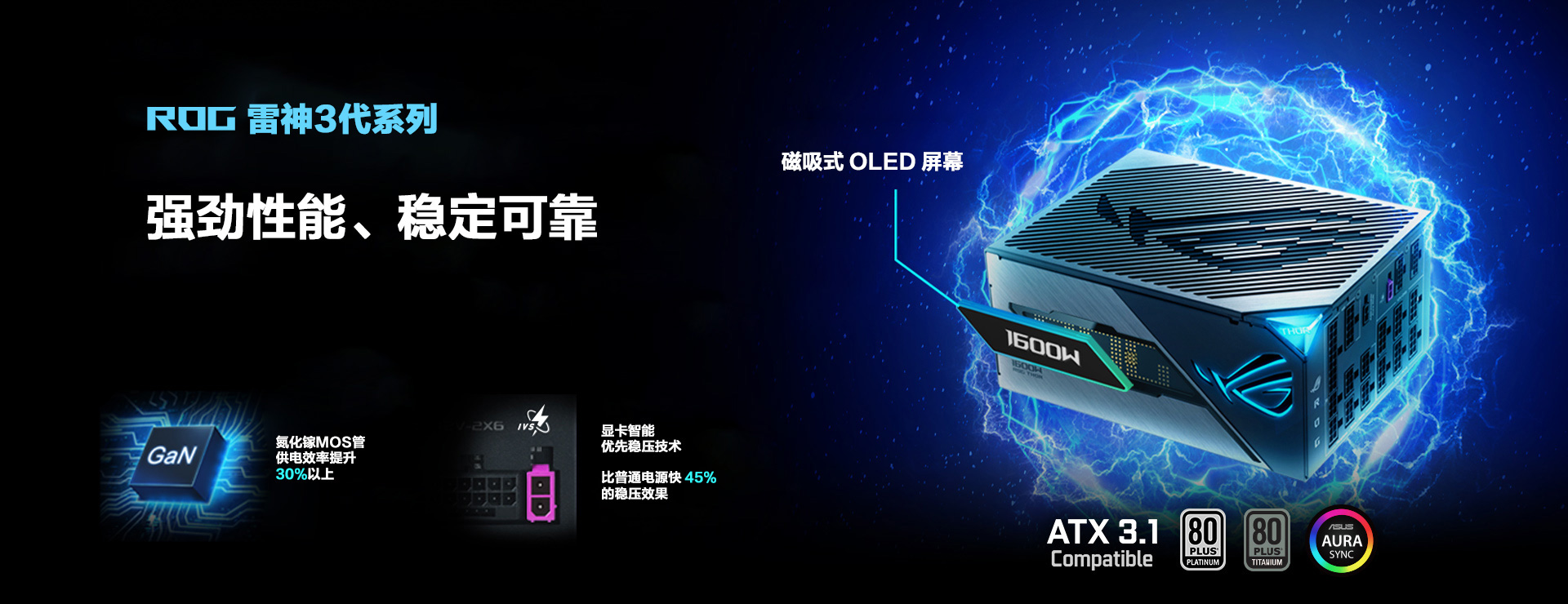 ROG Thor 1600W Titanium III 的风格化图片，营造出漂浮在能量之中的视觉效果。