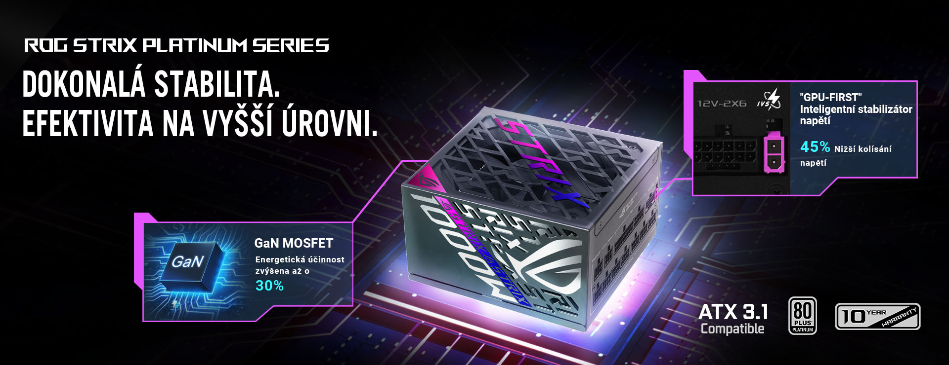 Stylizovaný obrázek napájecího zdroje ROG STRIX Platinum s pozadím ve stylu tištěného spoje (PCB)