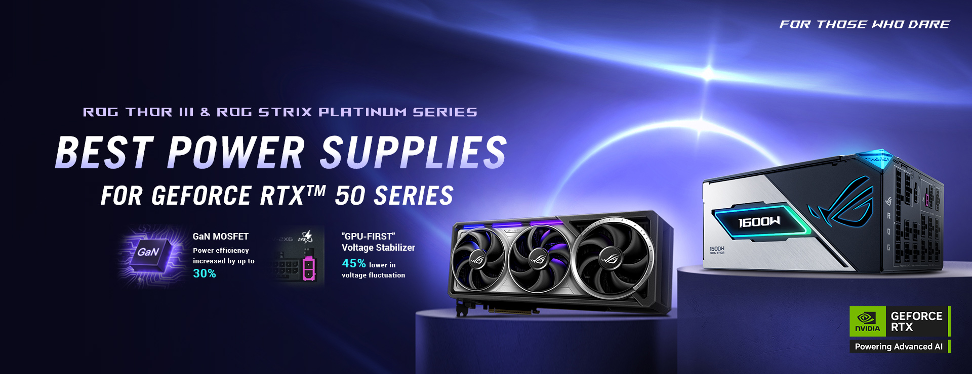 ROG Astral graphics card and ROG THOR III PSU on pedestals with purple background