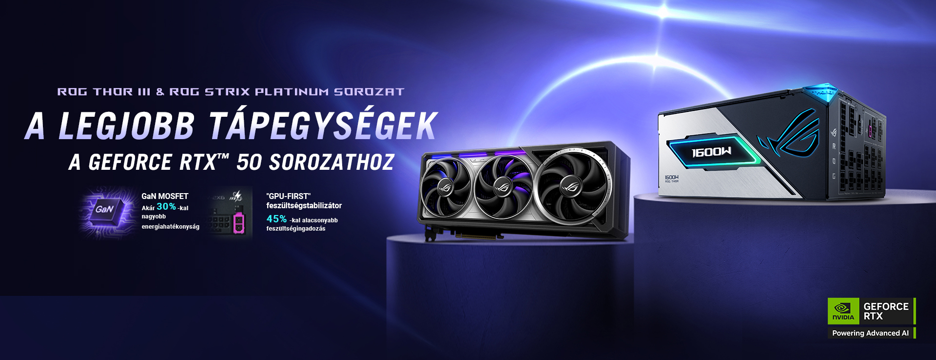 ROG Astral grafikus kártya és ROG THOR III tápegység emelvényeken, lila háttérrel