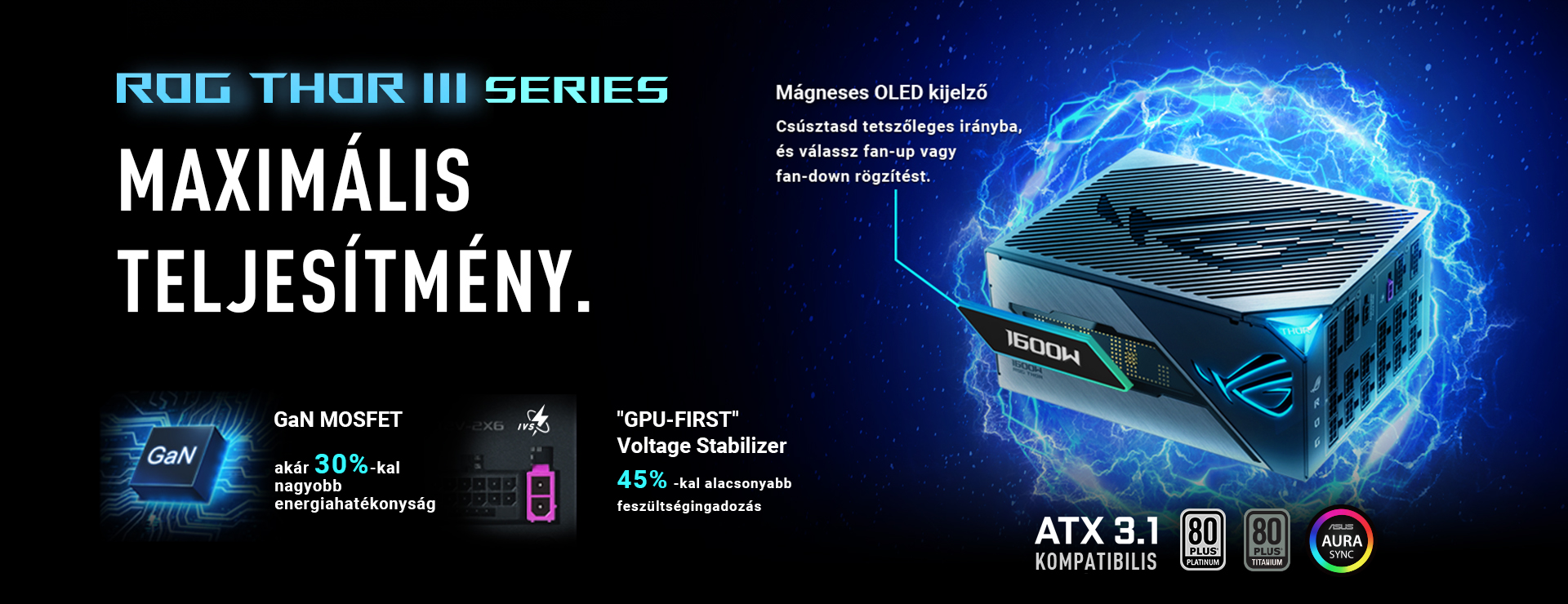 Stylized image of ROG Thor 1600W Titanium III, appearing to float while surrounded by energy