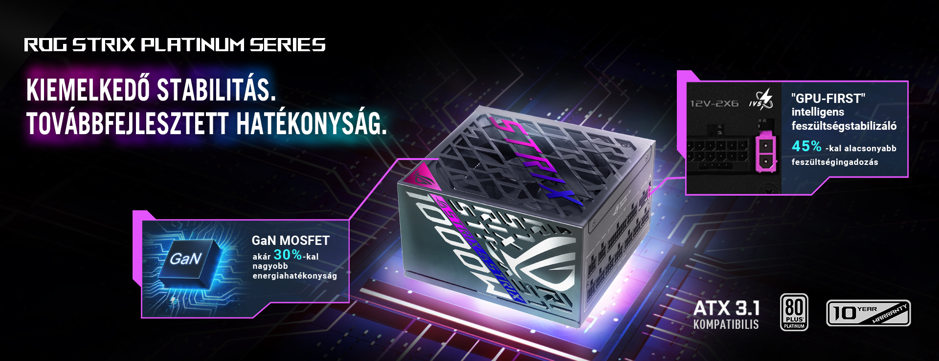 Stylized image of ROG STRIX Platinum PSU with PCB-themed background