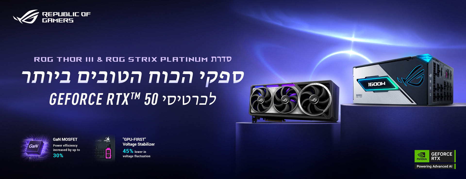 כרטיס גרפי ROG Astral וספק כוח ROG THOR III על פדסטלים עם רקע סגול