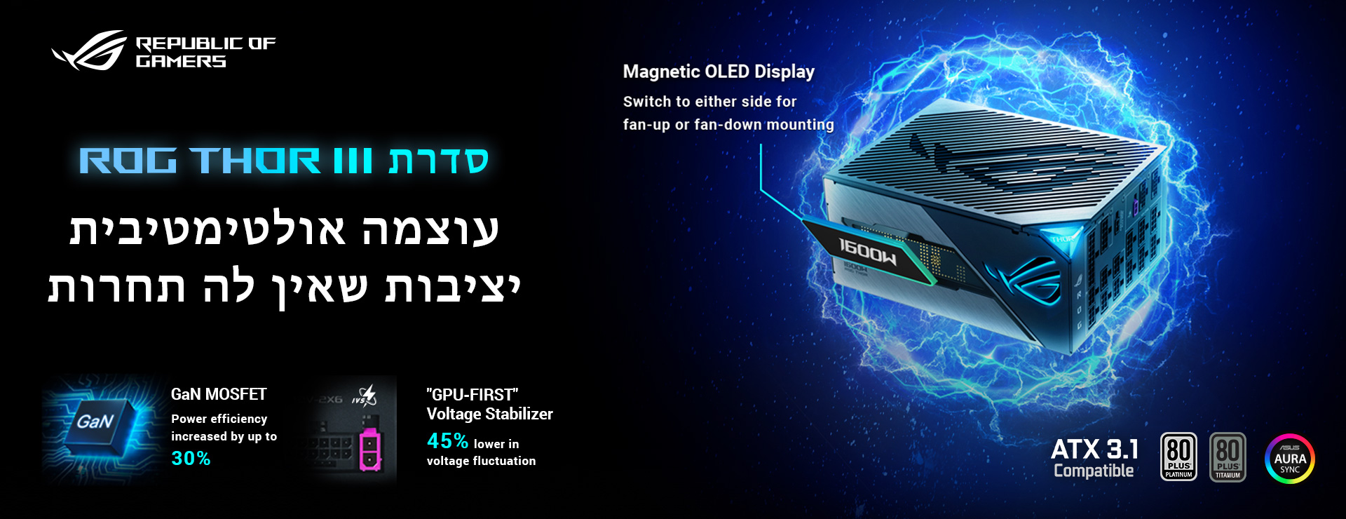 תמונה מעוצבת של ROG Thor 1600W Titanium III, נראה שהוא מרחף ומוקף באנרגיה