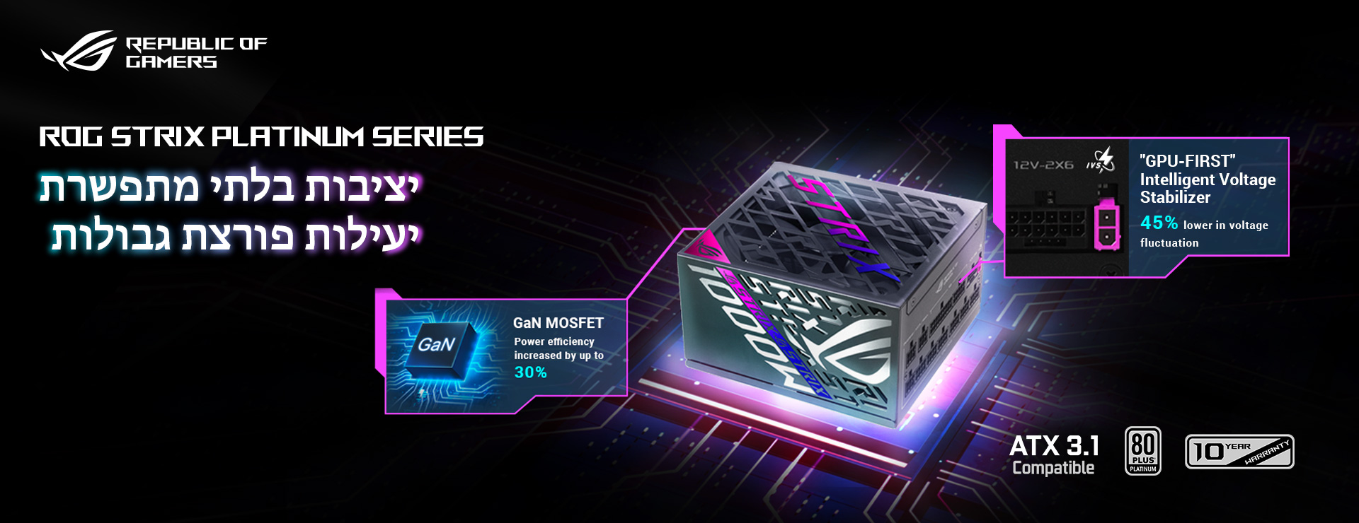 תמונה מעוצבת של ספק כוח ROG STRIX Platinum עם רקע בהשראת PCB
