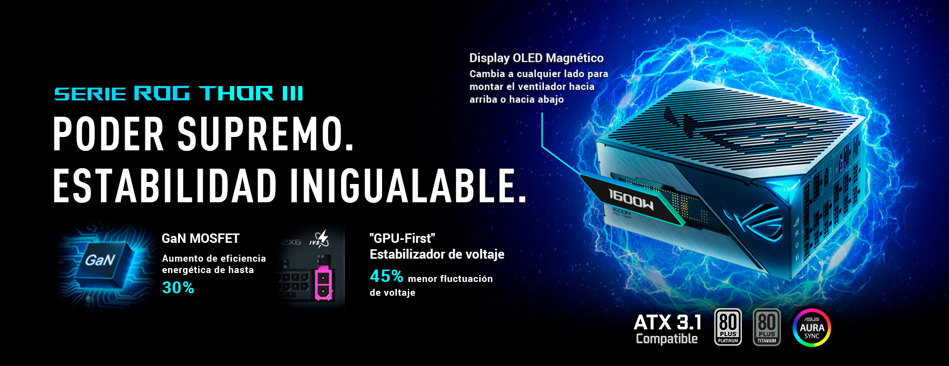 Imagen estilizada de la ROG Thor 1600W Titanium III, que parece flotar rodeada de energía