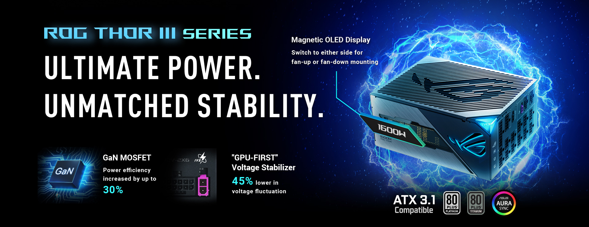 Stylized image of ROG Thor 1600W Titanium III, appearing to float while surrounded by energy