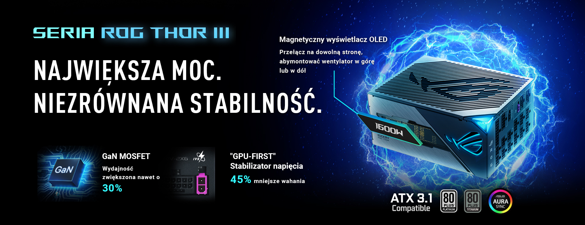 Stylizowane zdjęcie zasilacza ROG Thor 1600W Titanium III, unoszącego się w otoczeniu energii.