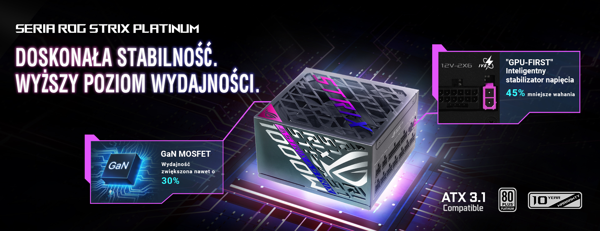 Stylizowane zdjęcie zasilacza ROG STRIX Platinum z tłem z motywem PCB.