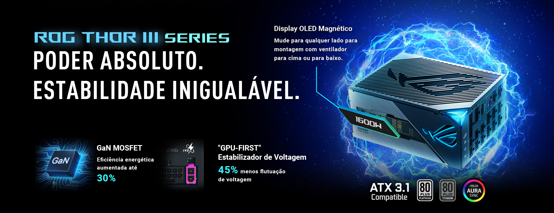 Imagem estilizada da fonte de alimentação ROG Thor 1600W Titanium III, parecendo flutuar enquanto é rodeada por energia.
