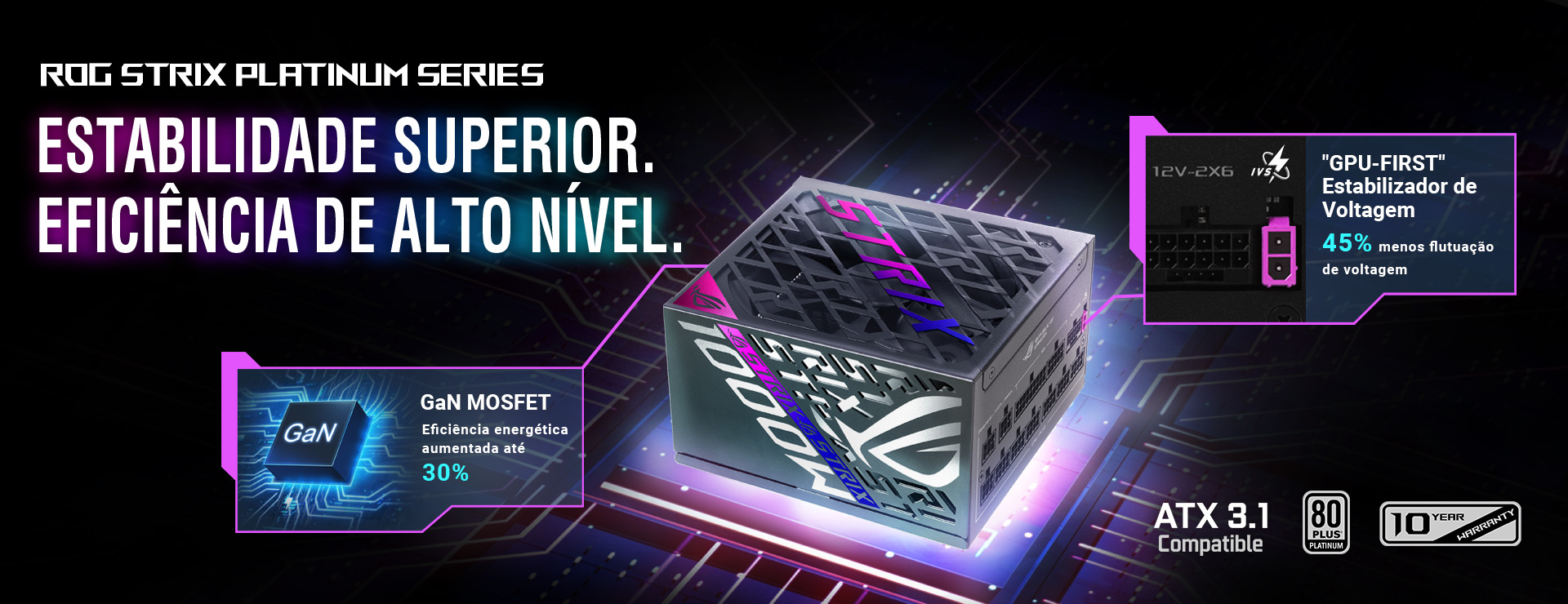 Imagem estilizada da fonte de alimentação ROG STRIX Platinum com fundo temático de PCB.
