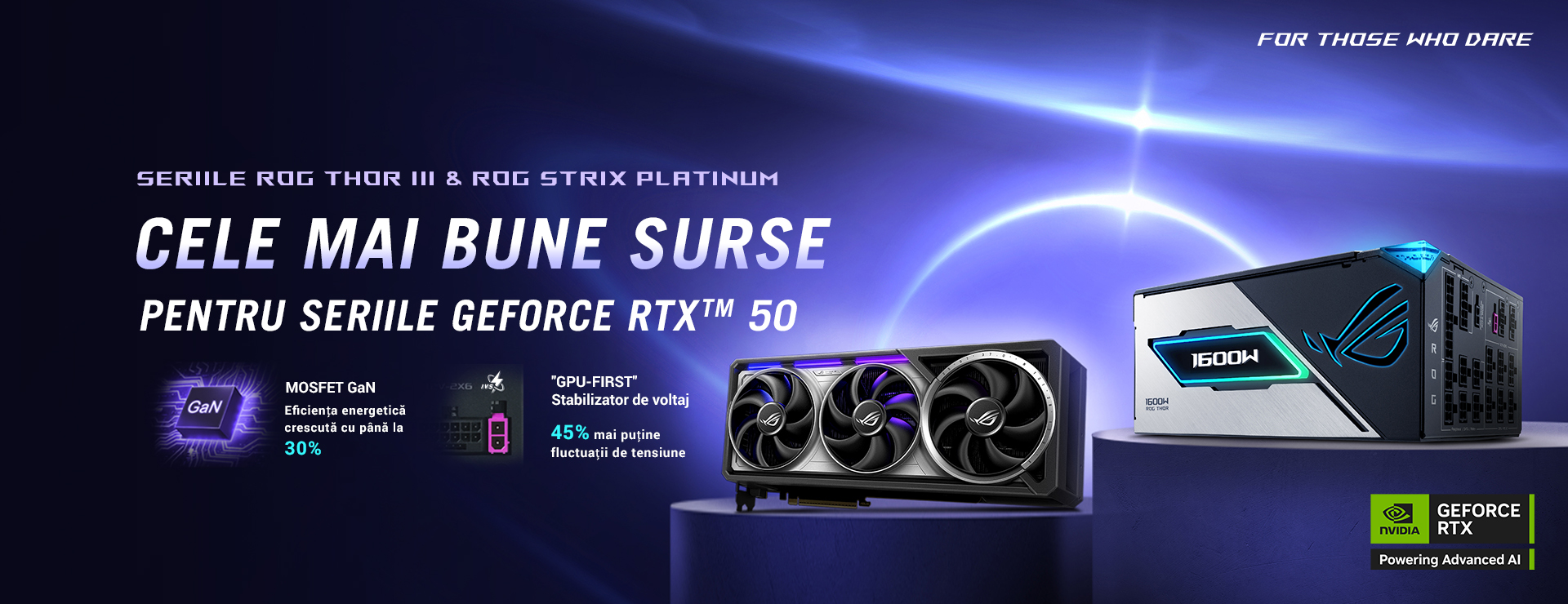 Placa grafică ROG Astral și sursa de alimentare ROG THOR III pe piedestale, cu fundal mov.