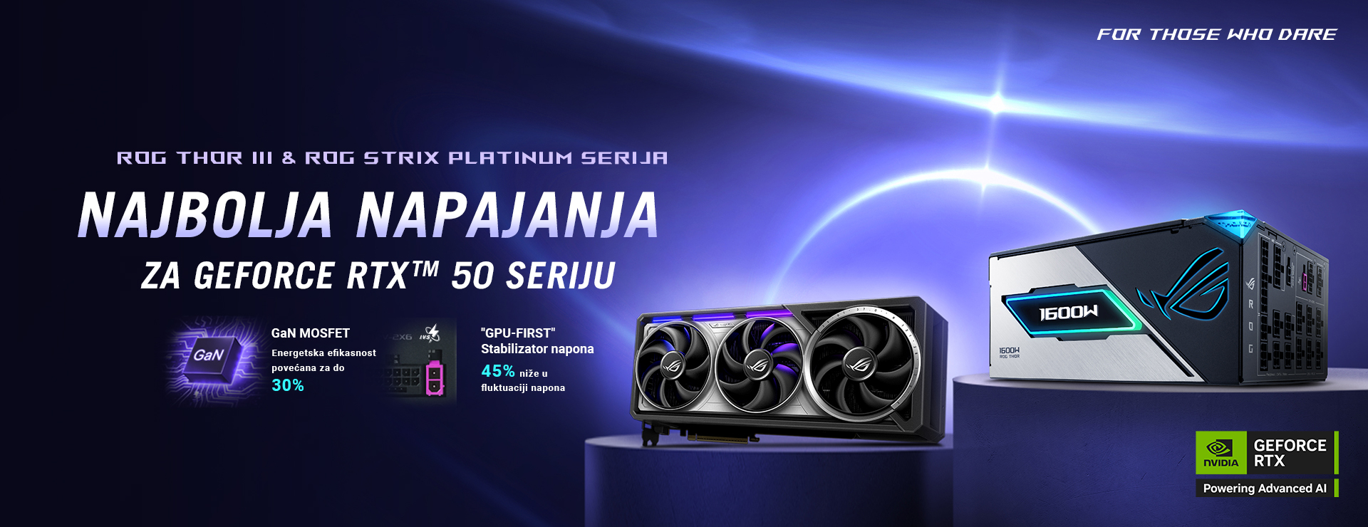 ROG Astral grafička karta i ROG THOR III napajanje na postoljima sa ljubičastom pozadinom