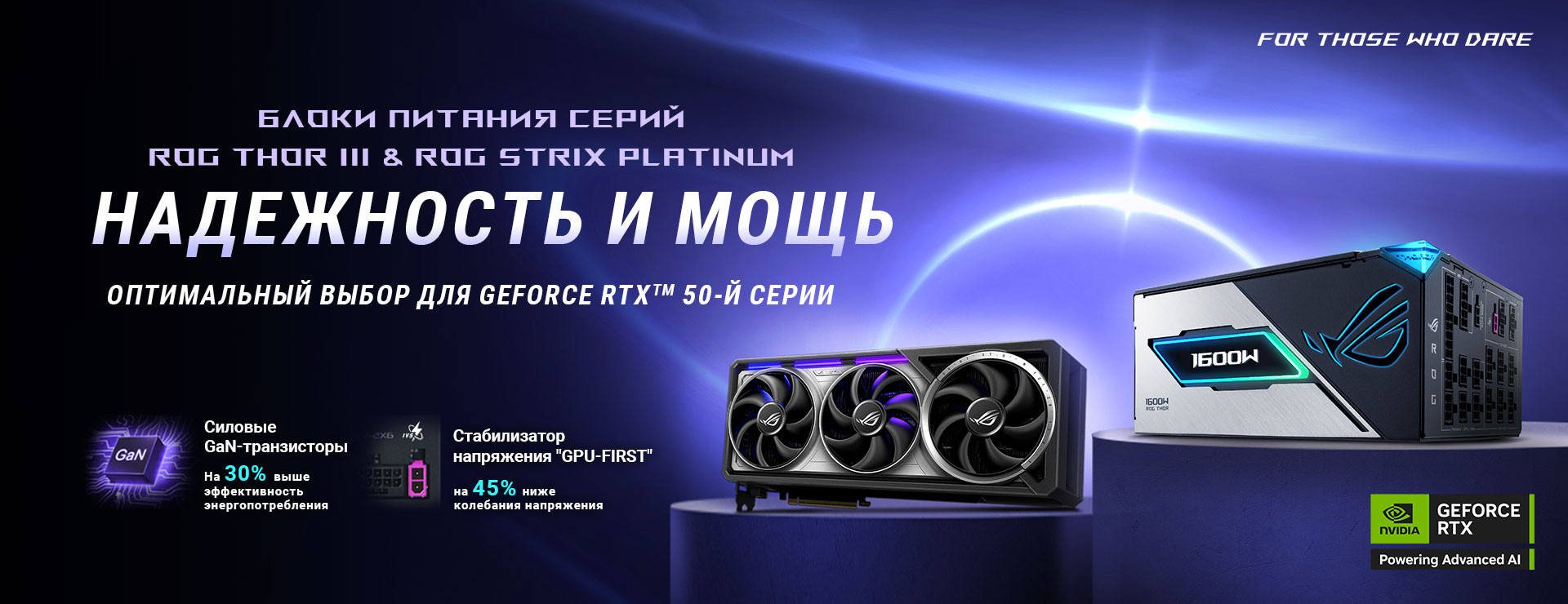 Видеокарта ROG Astral и блок питания ROG Thor III на постаментах с фиолетовым фоном