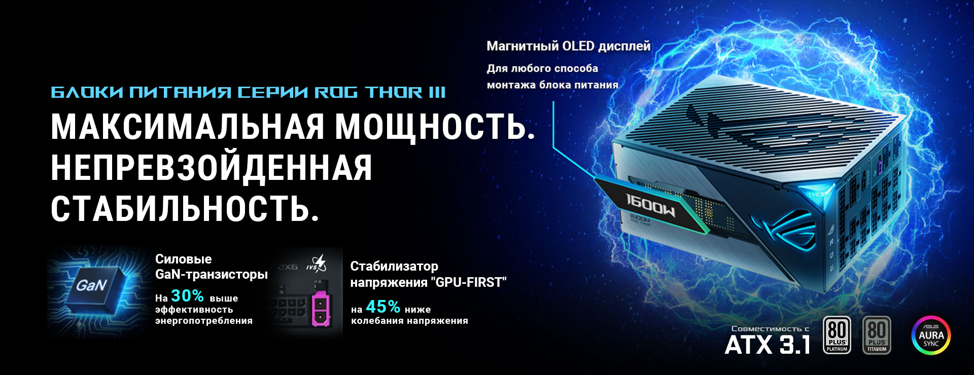 Стилизованное изображение блока питания ROG Thor 1600W Titanium III, парящего на фоне энергетических разрядов 