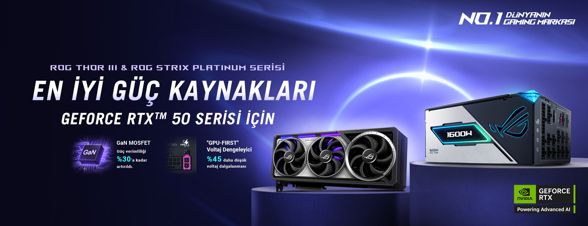 ROG Astral ekran kartı ve ROG THOR III PSU, mor arka plan üzerinde sehpalarda