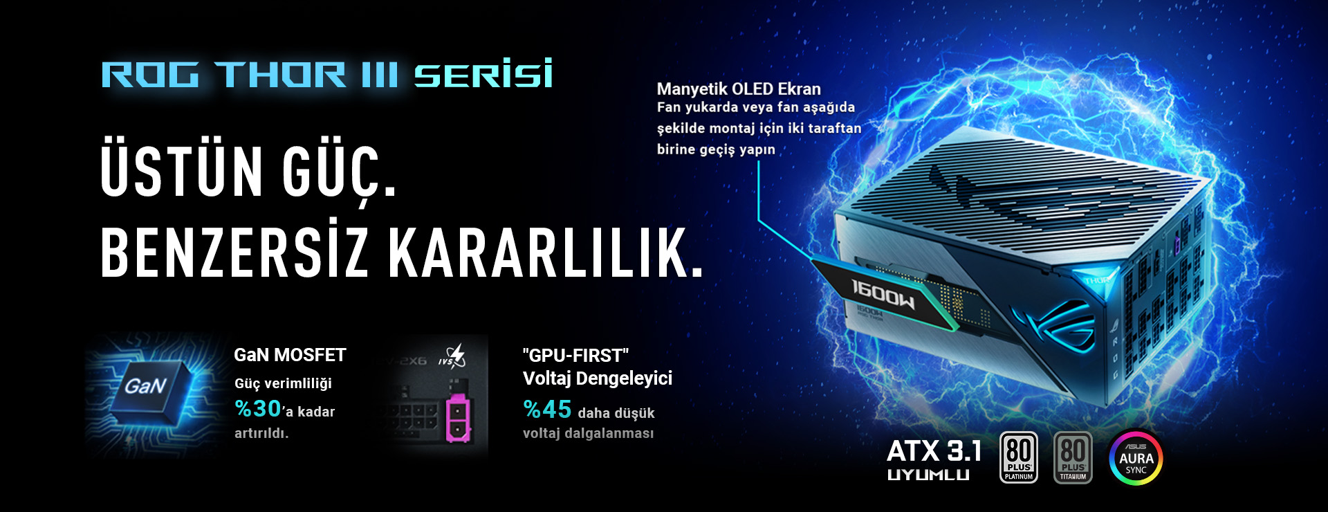 Enerjiyle çevrelenmiş ve havada süzülen ROG Thor 1600W Titanium III'nin stilize edilmiş görüntüsü