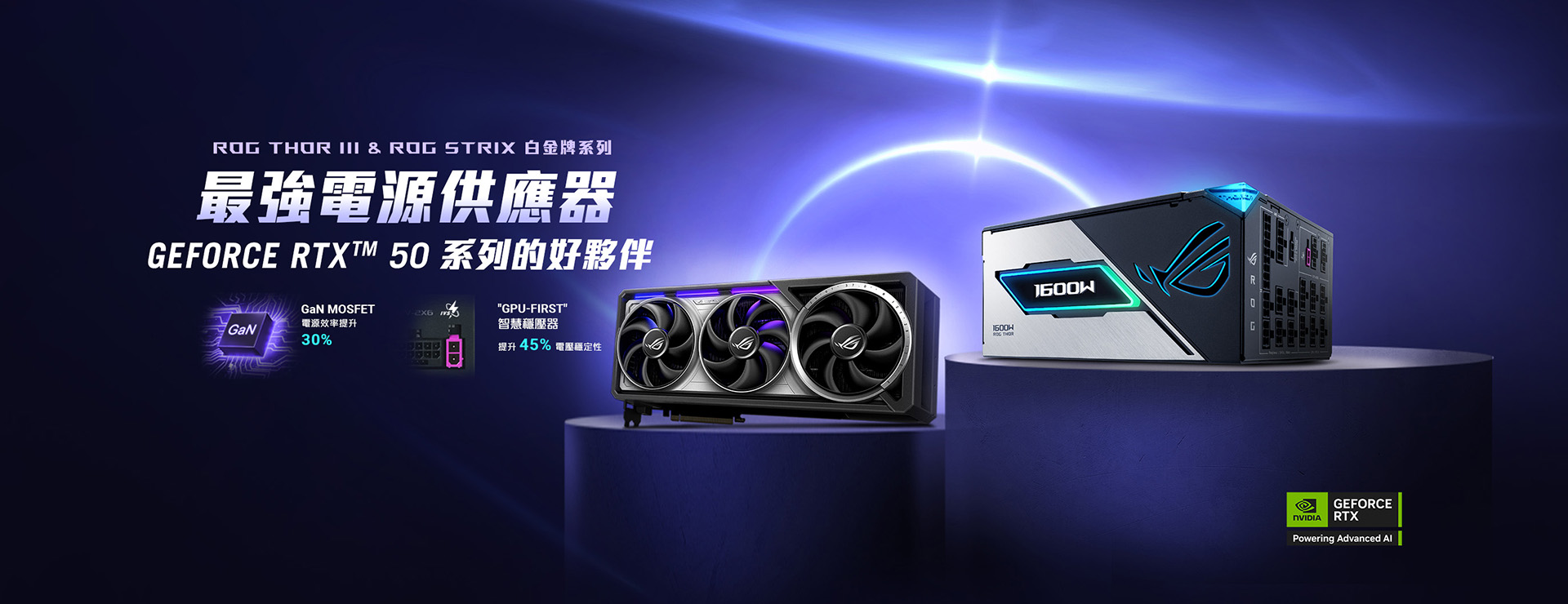 ROG Astral 顯示卡和 ROG THOR III 電源供應器在紫色背景的展示台上