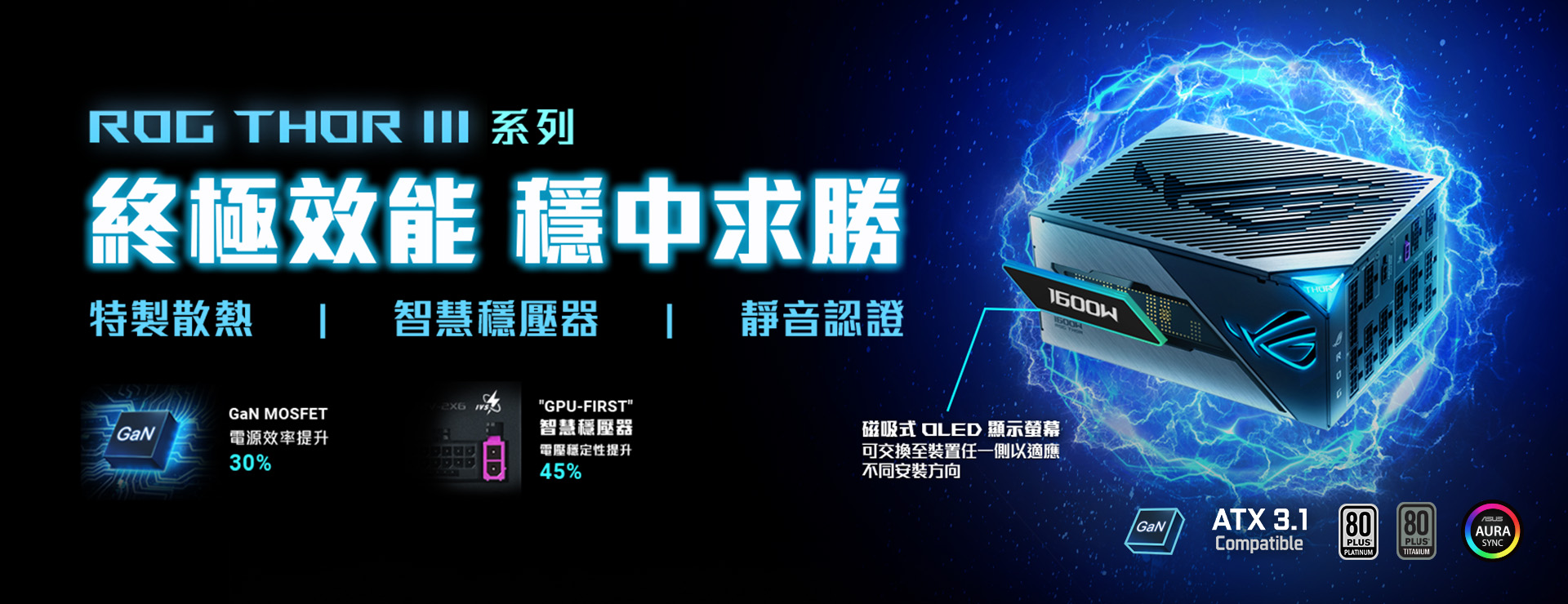 ROG Thor 1600W Titanium III 的風格化圖片，營造出漂浮在能量之中的視覺效果。