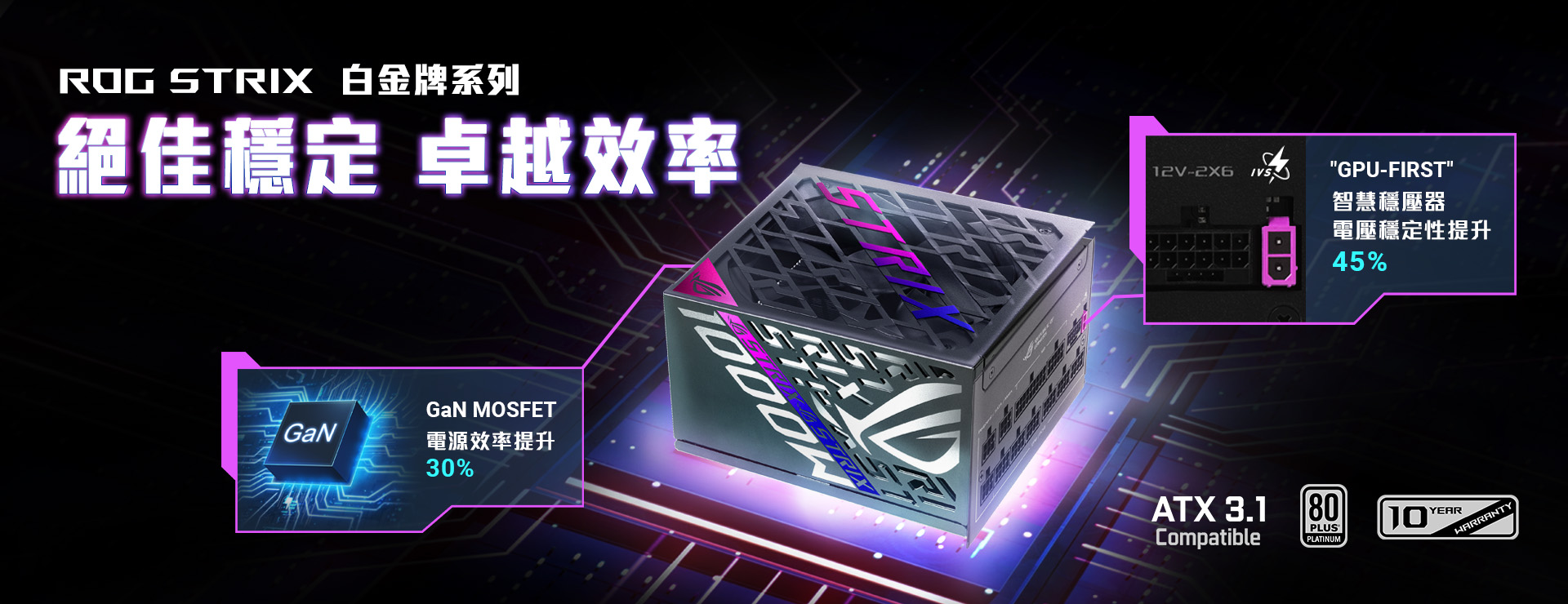 ROG STRIX Platinum 電源供應器的風格化圖片，背景為 PCB 主題。