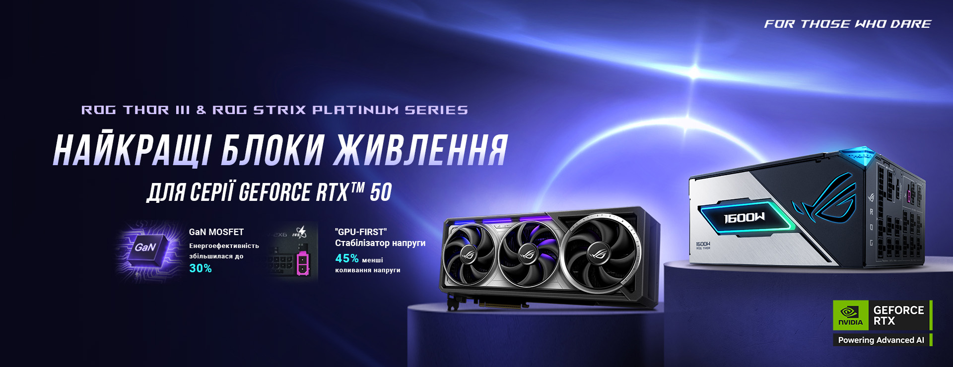 ROG Astral graphics card and ROG THOR III PSU on pedestals with purple background