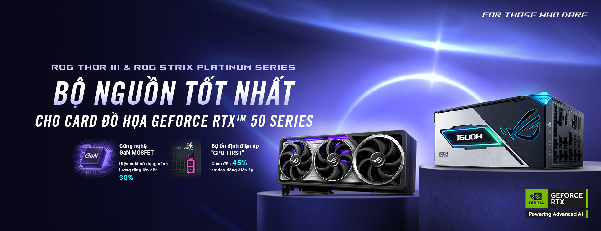 Card đồ họa ROG Astral và bộ nguồn ROG THOR III đặt trên bệ với nền màu tím.