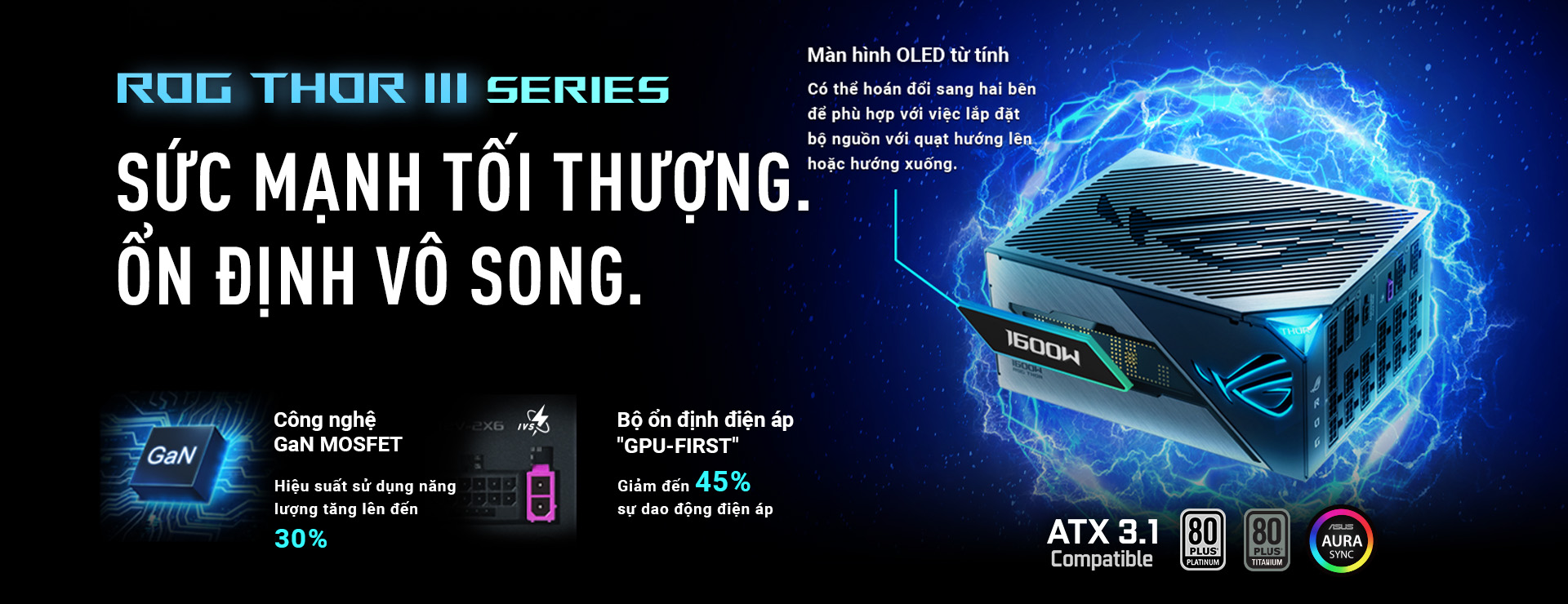 Hình ảnh cách điệu của ROG Thor 1600W Titanium III, trông như đang lơ lửng và được bao quanh bởi nguồn năng lượng.