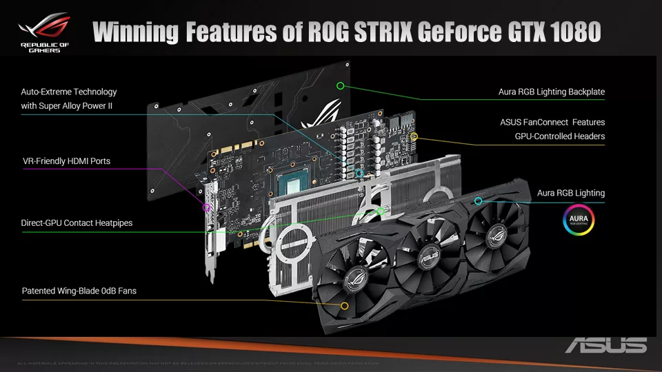 10 Reasons Why ROG Strix GTX 1080 is Better | ROG - Republic of Gamers  Global