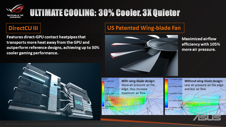 10 Reasons Why ROG Strix GTX 1080 is Better
