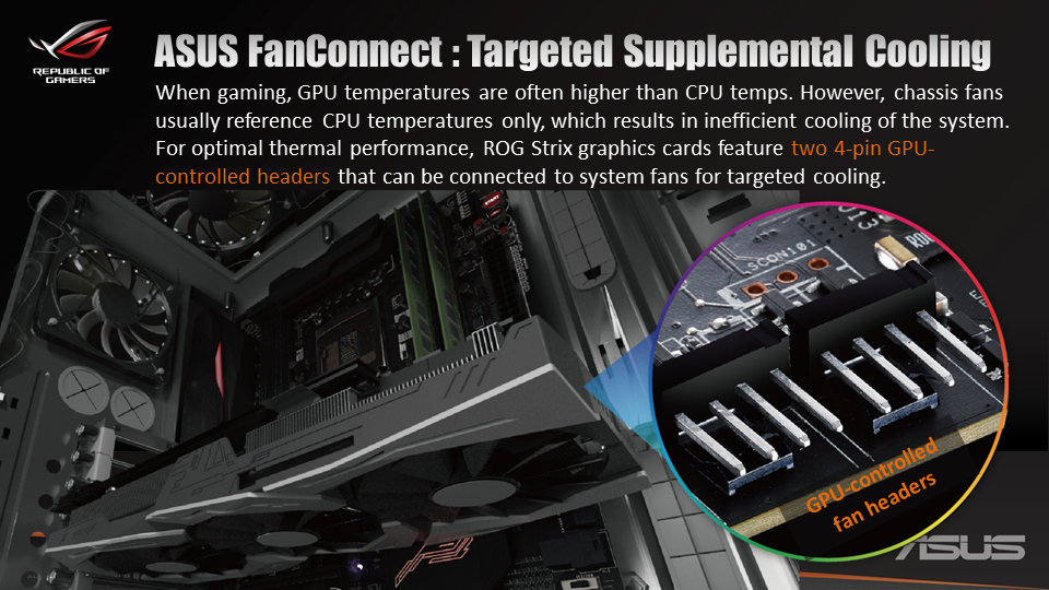 Hasil gambar untuk asus fanconnect