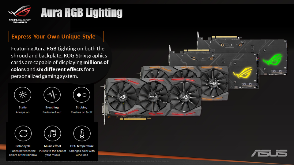 ASUS & ROG Announce Aura Sync to Outshine the Competition