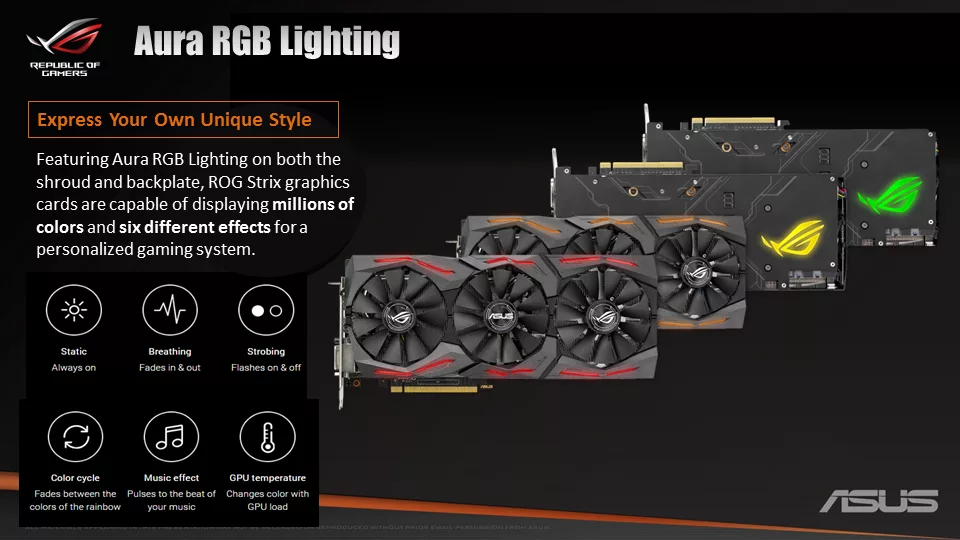 Reasons Why ROG Strix GTX  is Better   ROG   Republic of