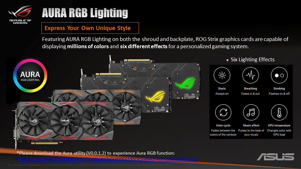 Top 9 Reasons the ROG Strix GTX 1070 is the best GTX 1070 