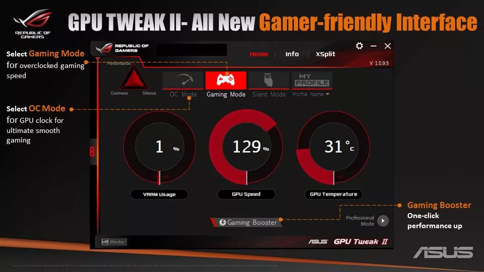 Essential overclocking software: our top programs for tweakers | ROG -  Republic of Gamers Global