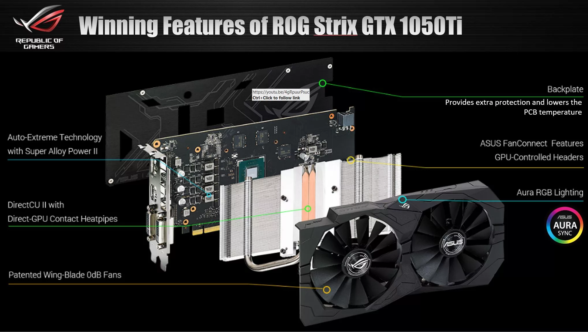 Maxing The Mid: ROG Strix GTX 1050 Ti | ROG - Republic of Gamers Global