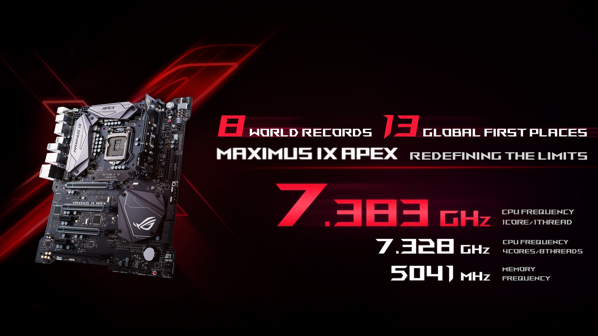 absolute zero extreme overclocking rog republic of gamers global