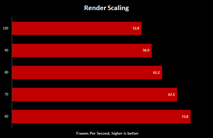 For-Honor-Graphics-Performance-12