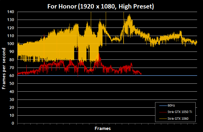 For-Honor-Graphics-Performance-21
