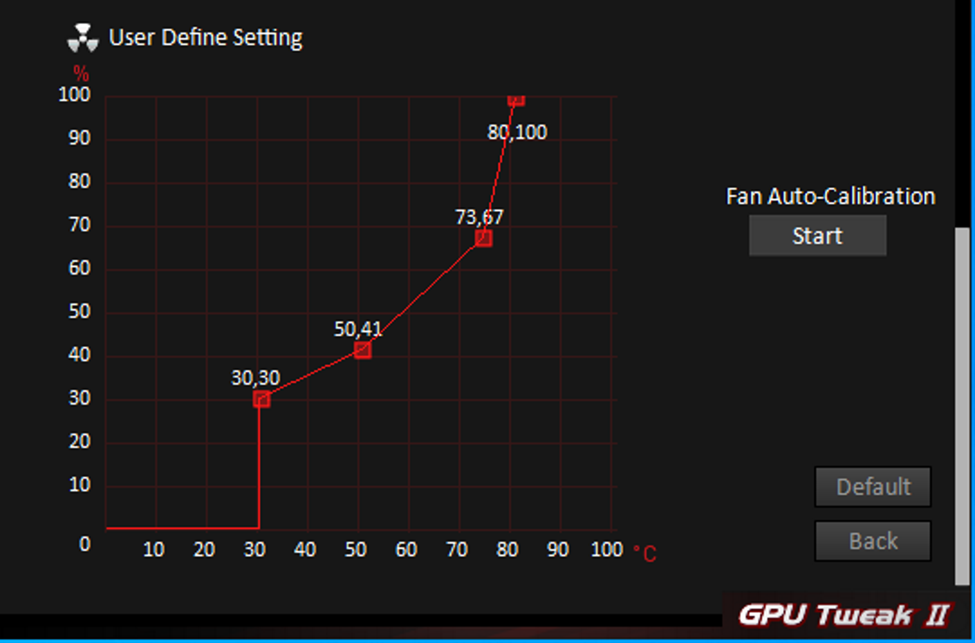 Balance your cooling II and Fan Xpert 4 | ROG Republic of Gamers Global