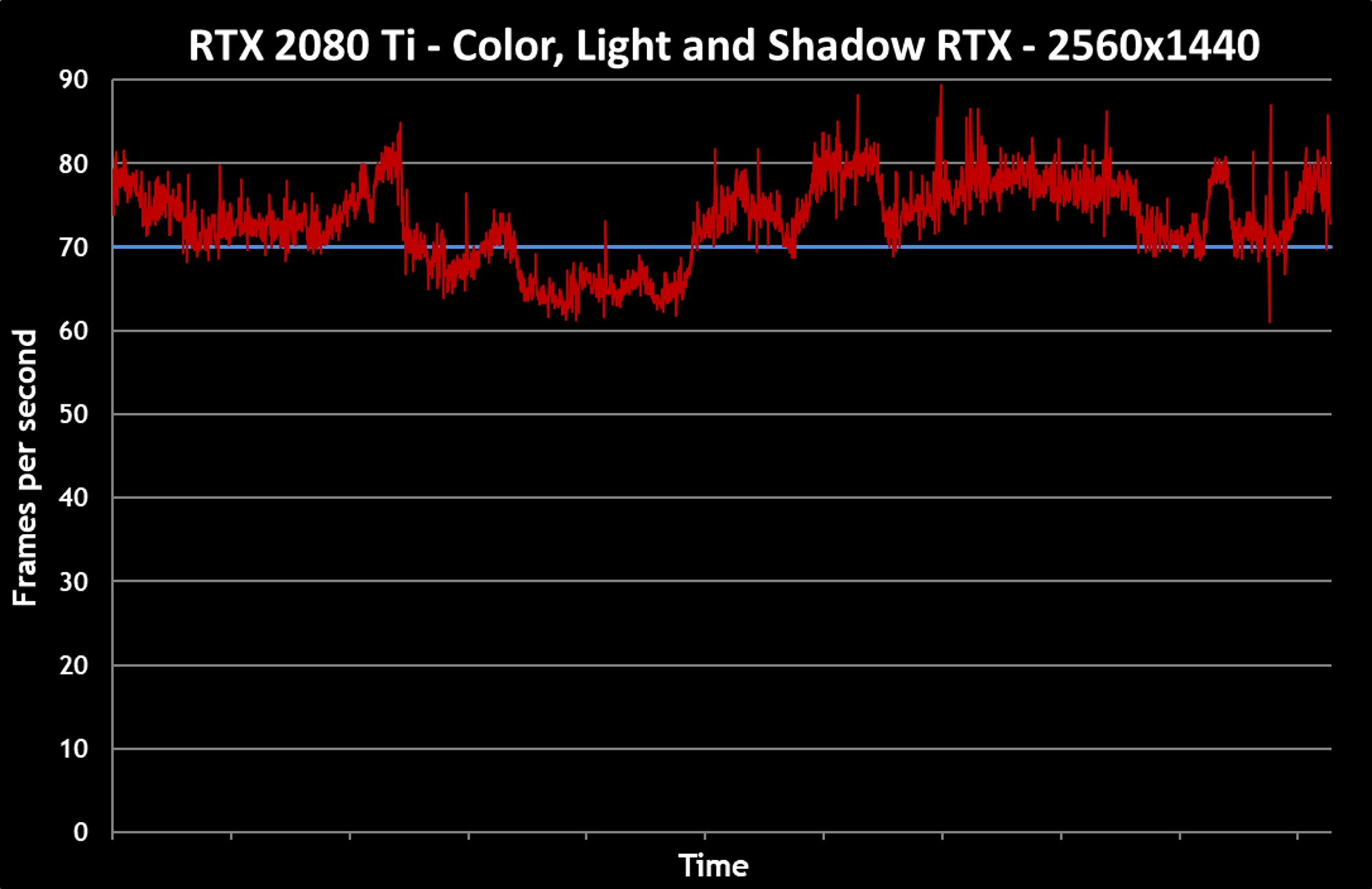 The ray traced worlds of Minecraft RTX shine new light on a
