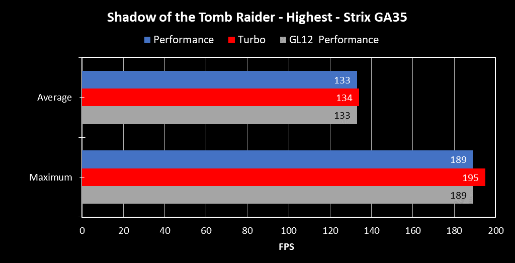 ShadowoftheTombRaider_GA35