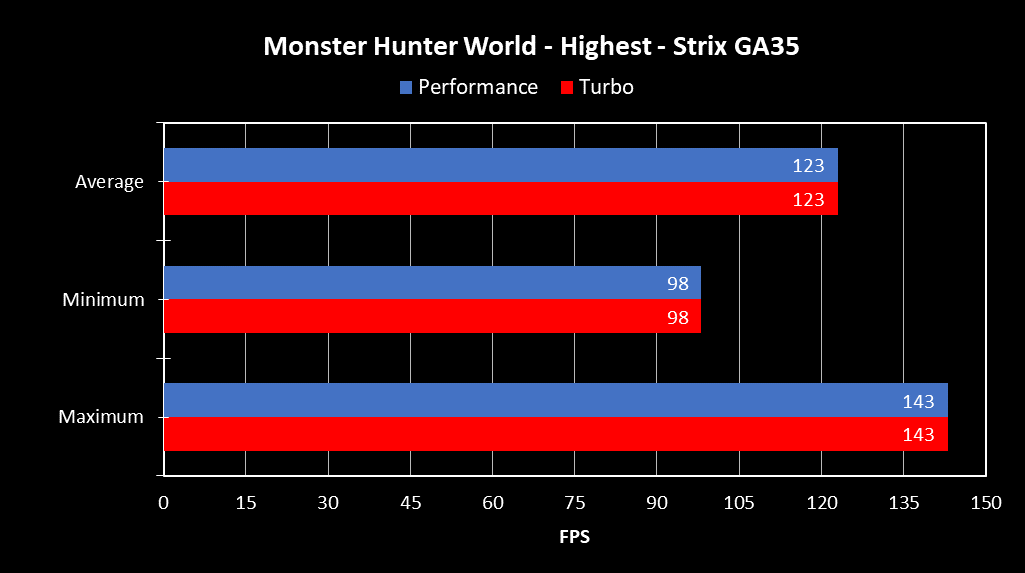 MonsterHunterWorld_GA35