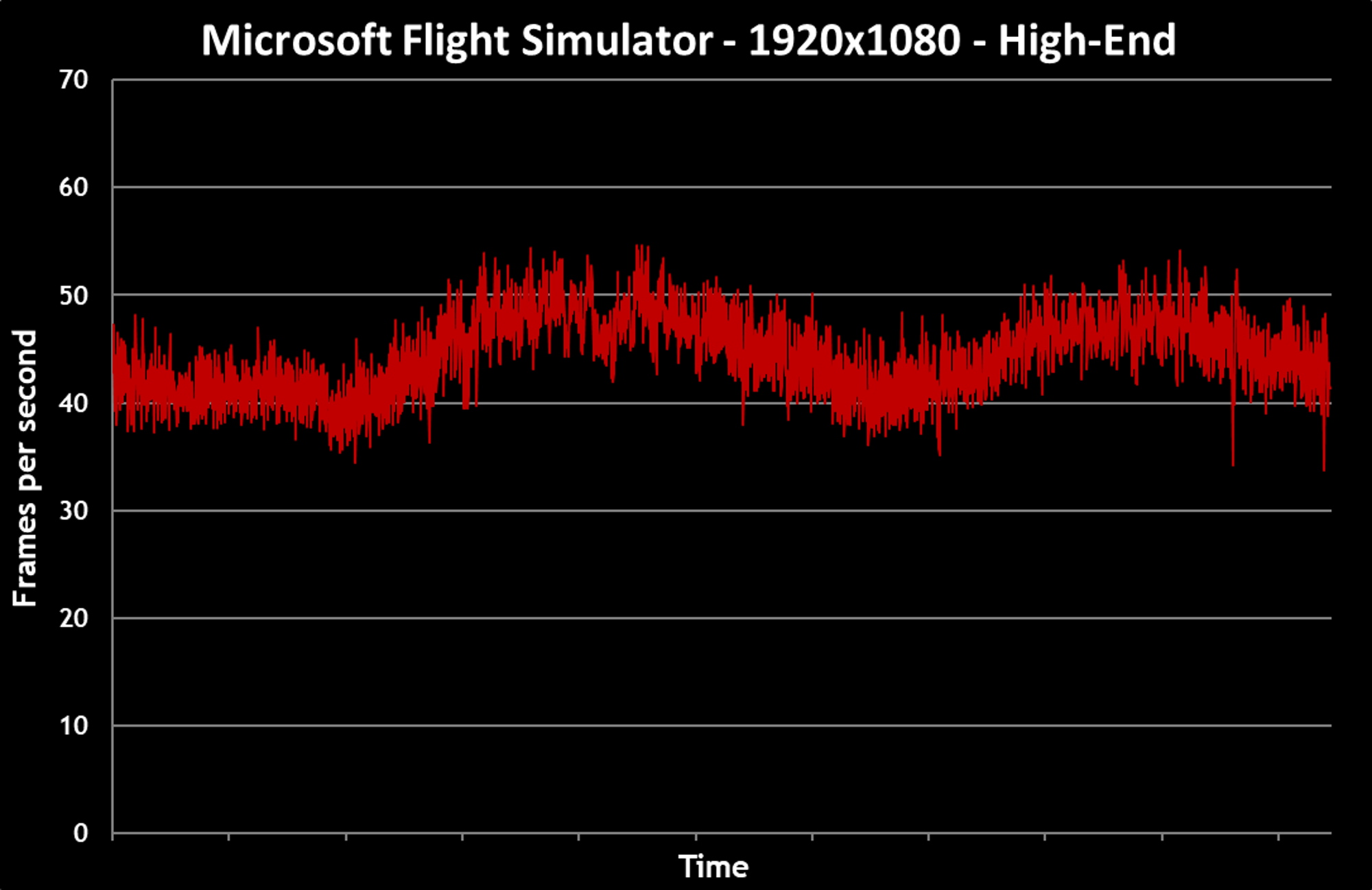 flightsim