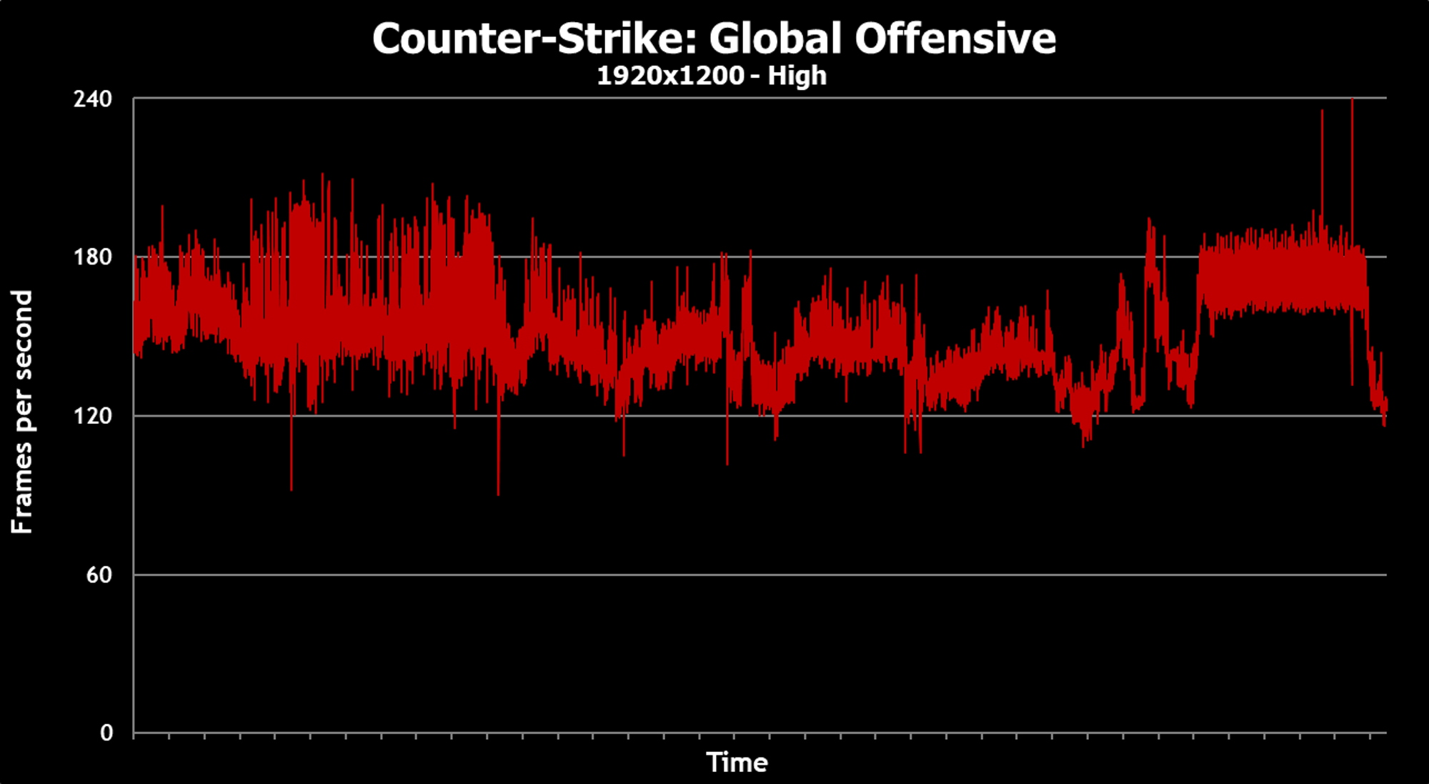 csgo-2